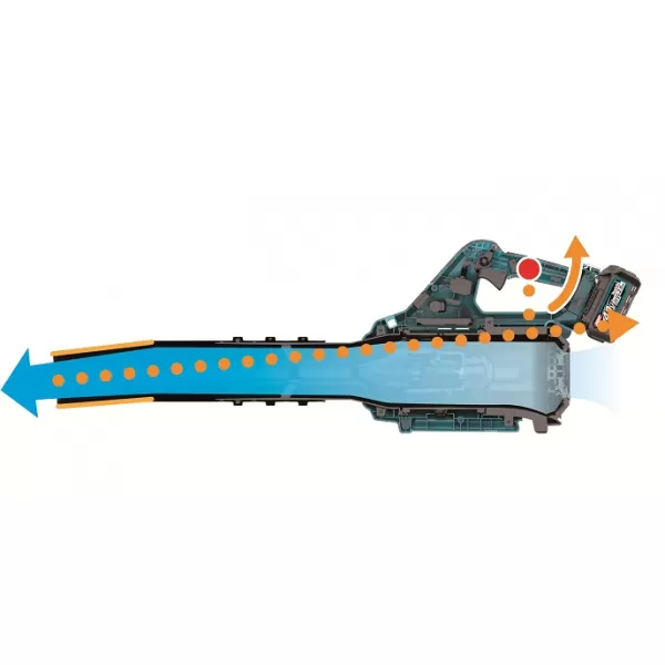 Aku ofukovač Li-ion XGT 40V/4,0Ah Makita UB001GM101